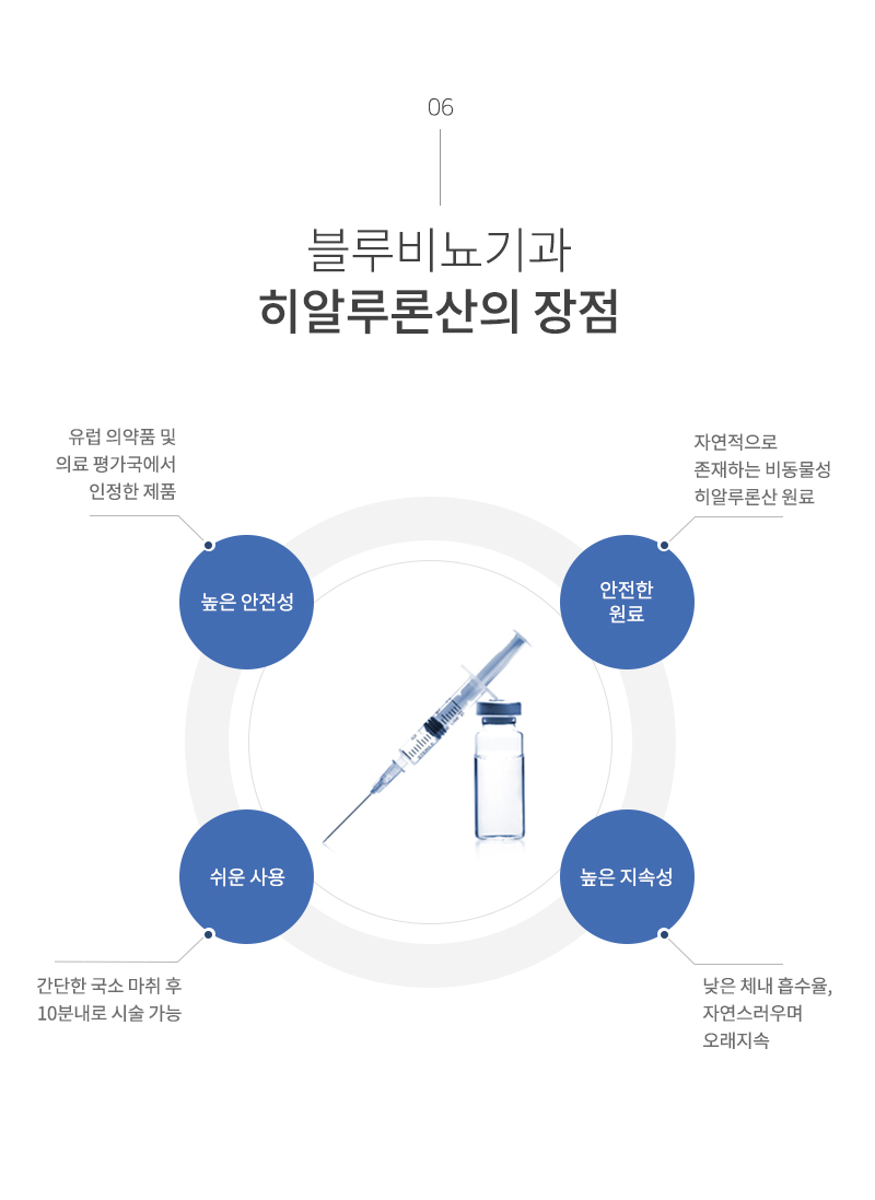 남성수술 이미지14