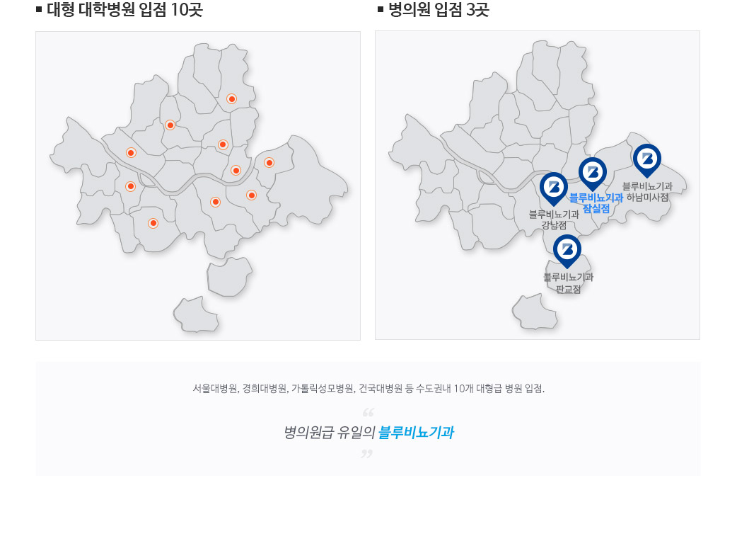 체외충격파 보유 병원